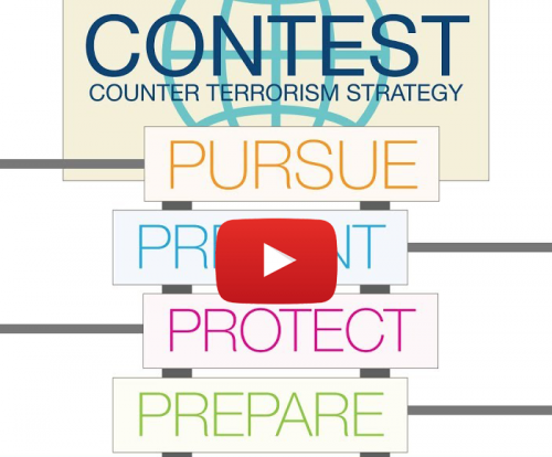 Video: What is Prevent?